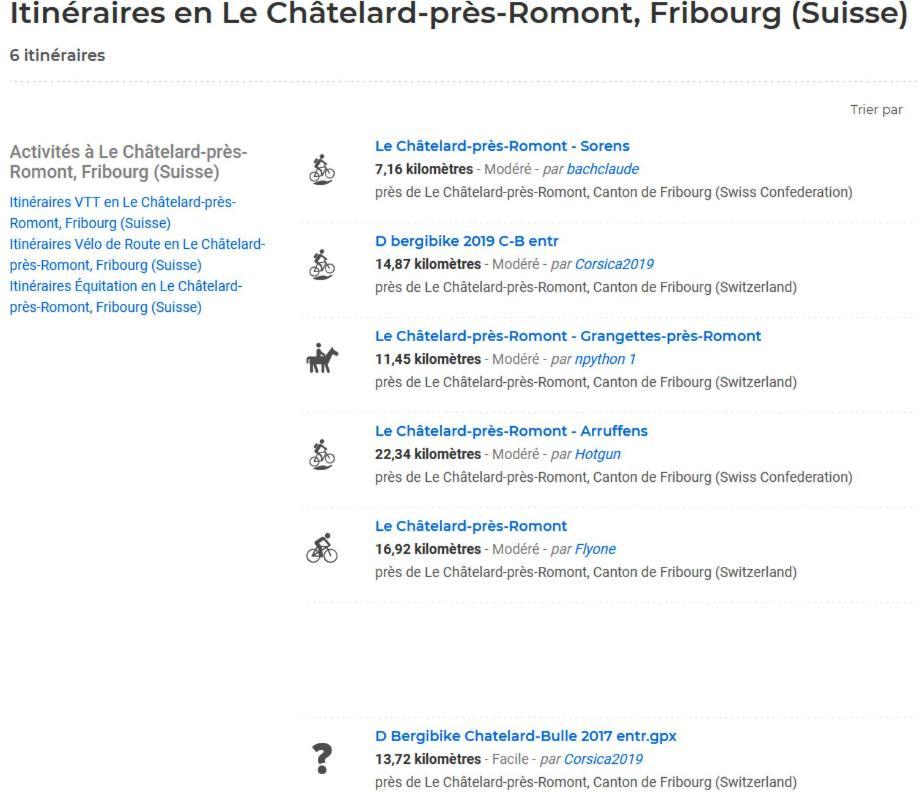 Petite Maison Sur La Colline Du Gibloux: 1Chambre,1 Salon Et Salle De Bain Prives Au Rez De Chausse, Piscine Exterieur Et Bbq , Le Châtelard-Montreux Exterior foto